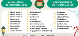 งาน Par Time – Full Time ประจำร้านไข่มุก KOI The หลายสาขา