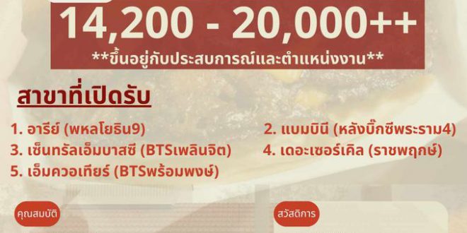 รับสมัครพนักงานร้าน Smizzle Burger